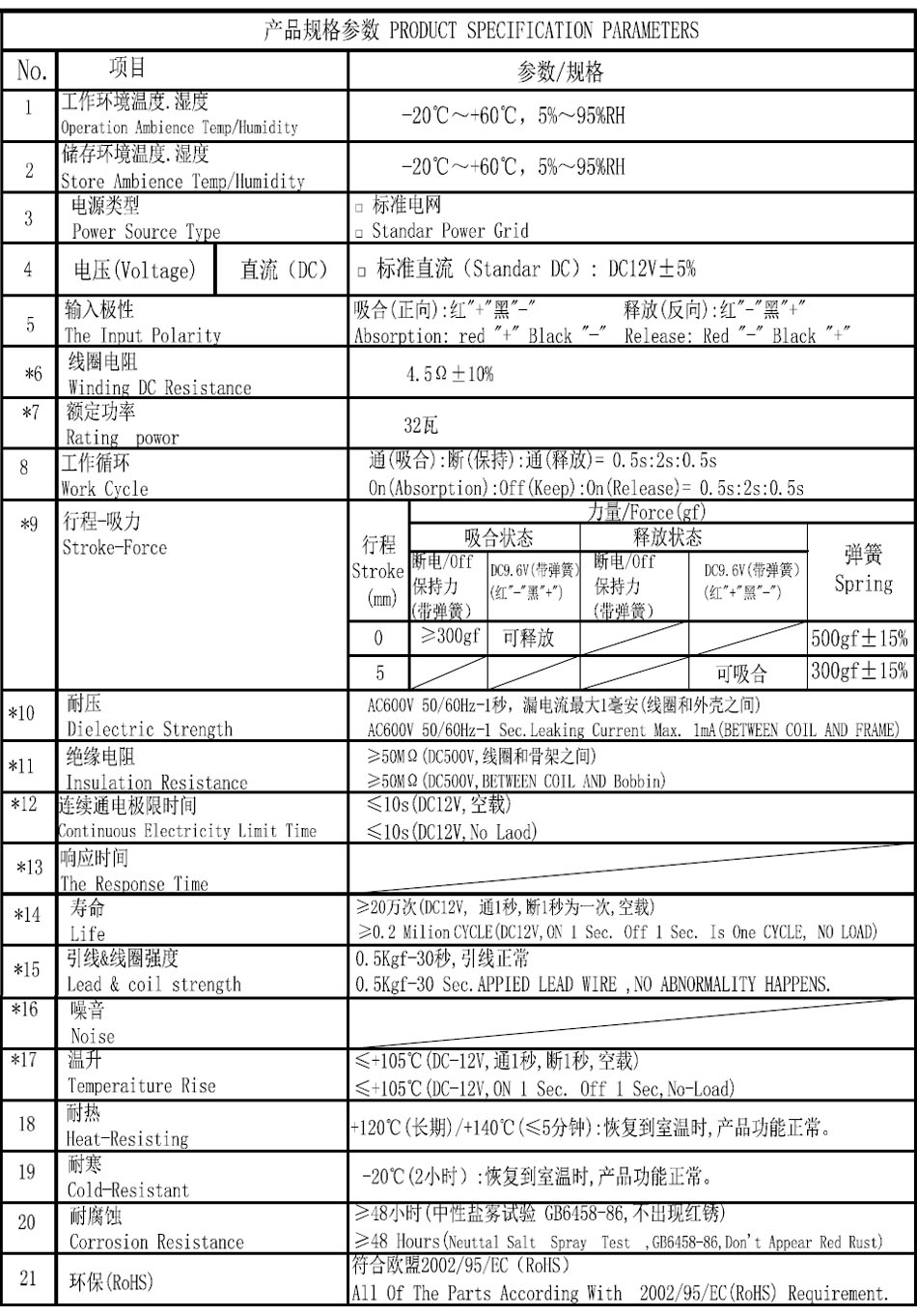 SDK-0630L-12A4.5參數(shù)圖.jpg
