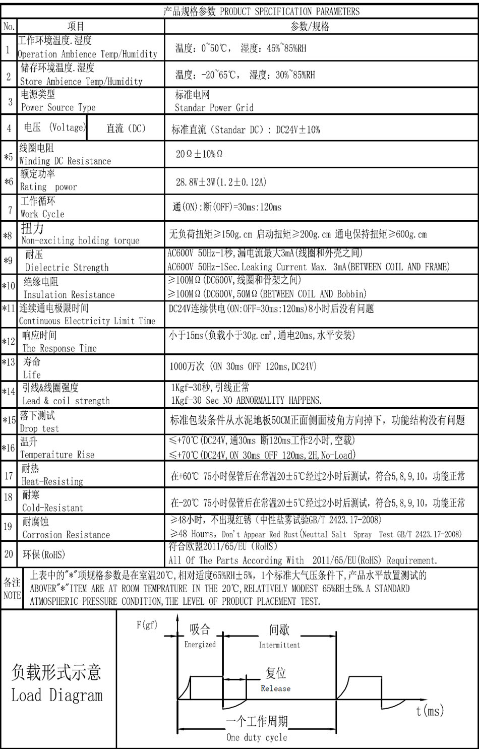 SDKR-0616T-24B10-10參數(shù)圖.jpg