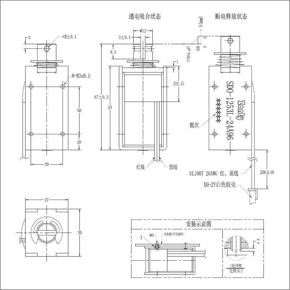 SDO-1253L-24A96尺寸圖.jpg