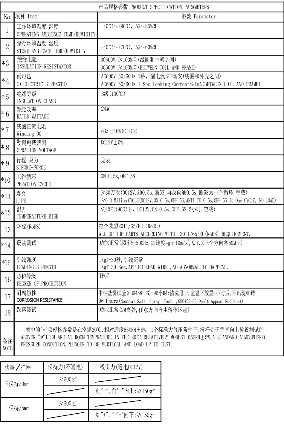 SDK2-0730S-12D03-03參數(shù)圖.jpg