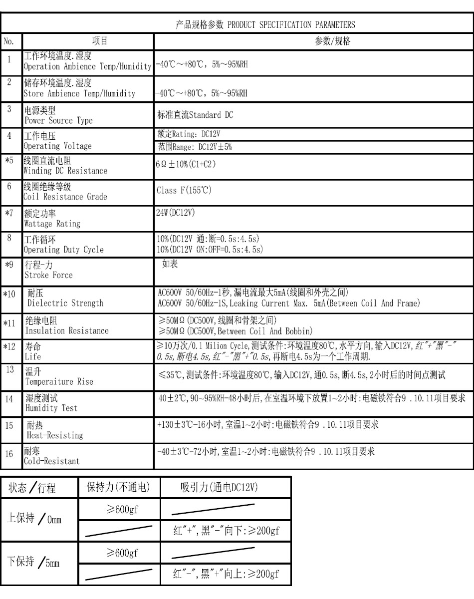 SDK2-0734S-12G03-03參數(shù)圖.jpg