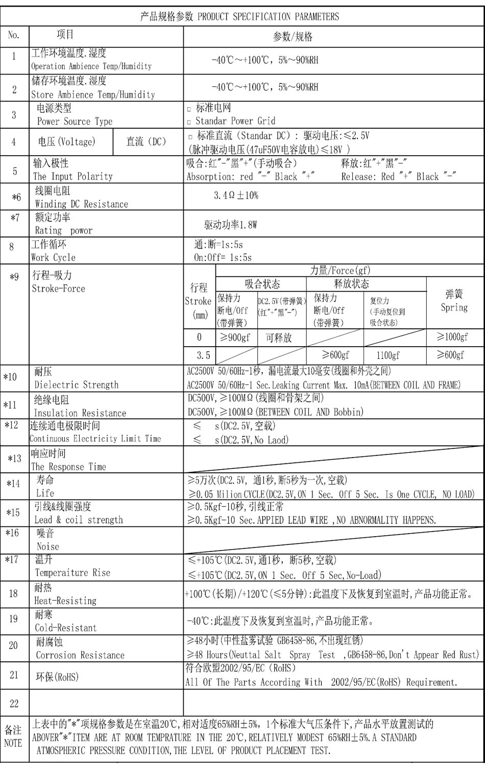 SDK-0930S-A3.4參數(shù)圖.jpg
