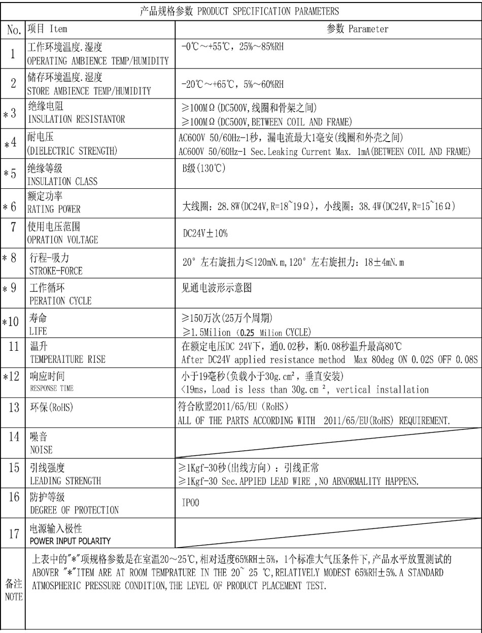 SDKR-0627-24A18-16參數(shù)圖.jpg