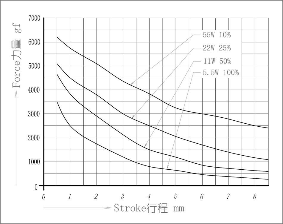 產(chǎn)品力量圖.jpg