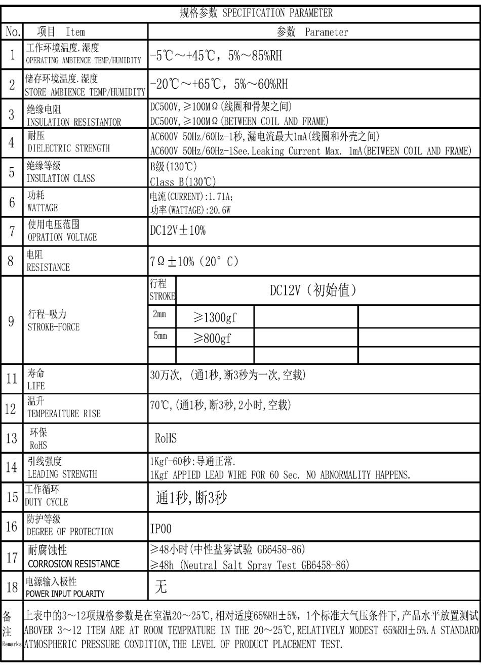 SDO-1240L-12G07参数图.jpg