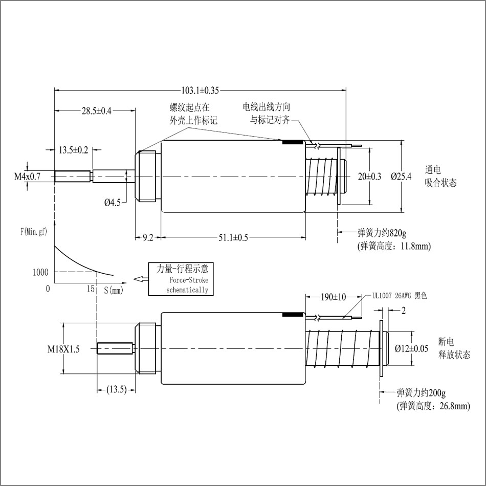 SDT-2551S-36A02尺寸圖.jpg