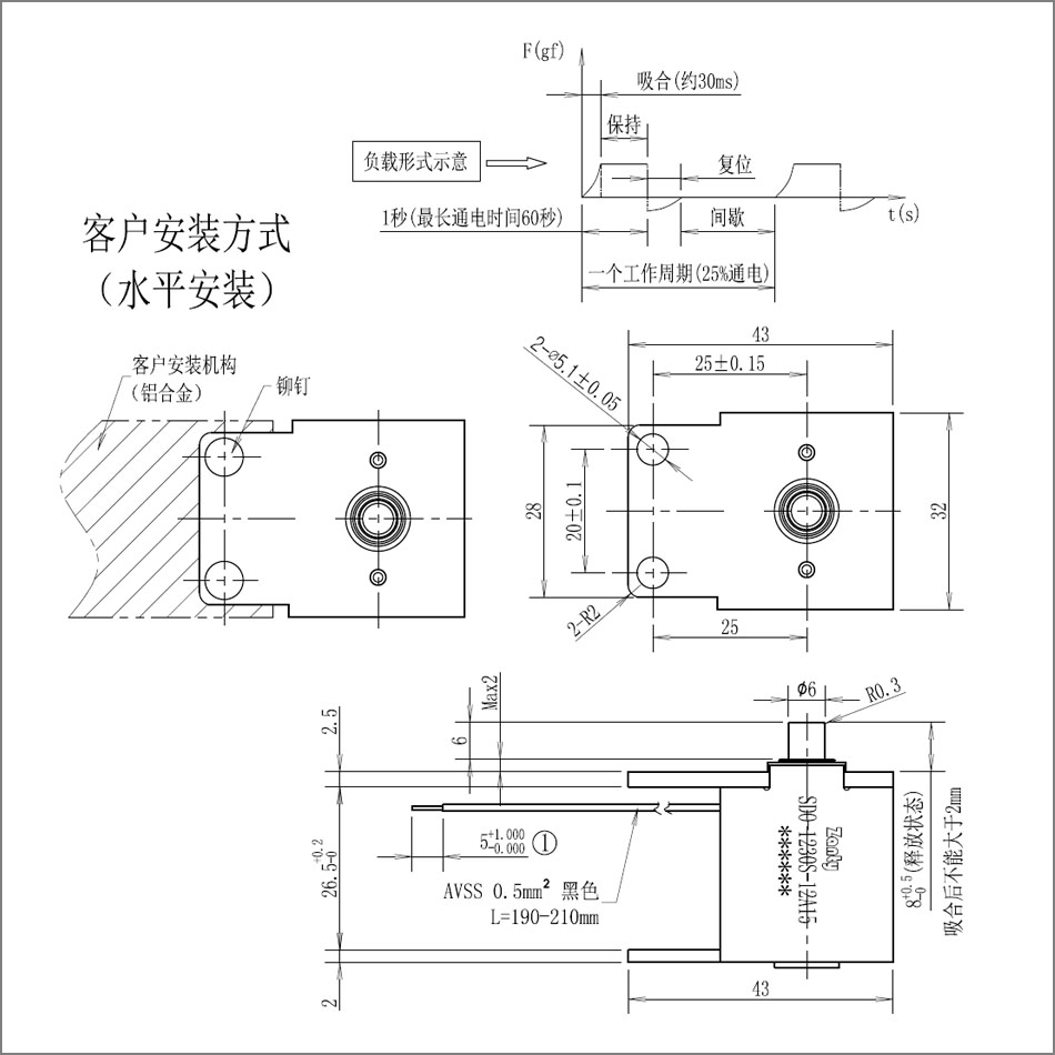 SDO-1230S-12A15尺寸圖.jpg