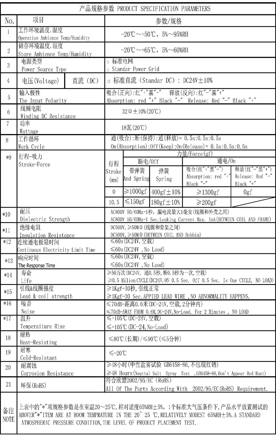 SDK-1037S-24A32參數(shù)圖.jpg