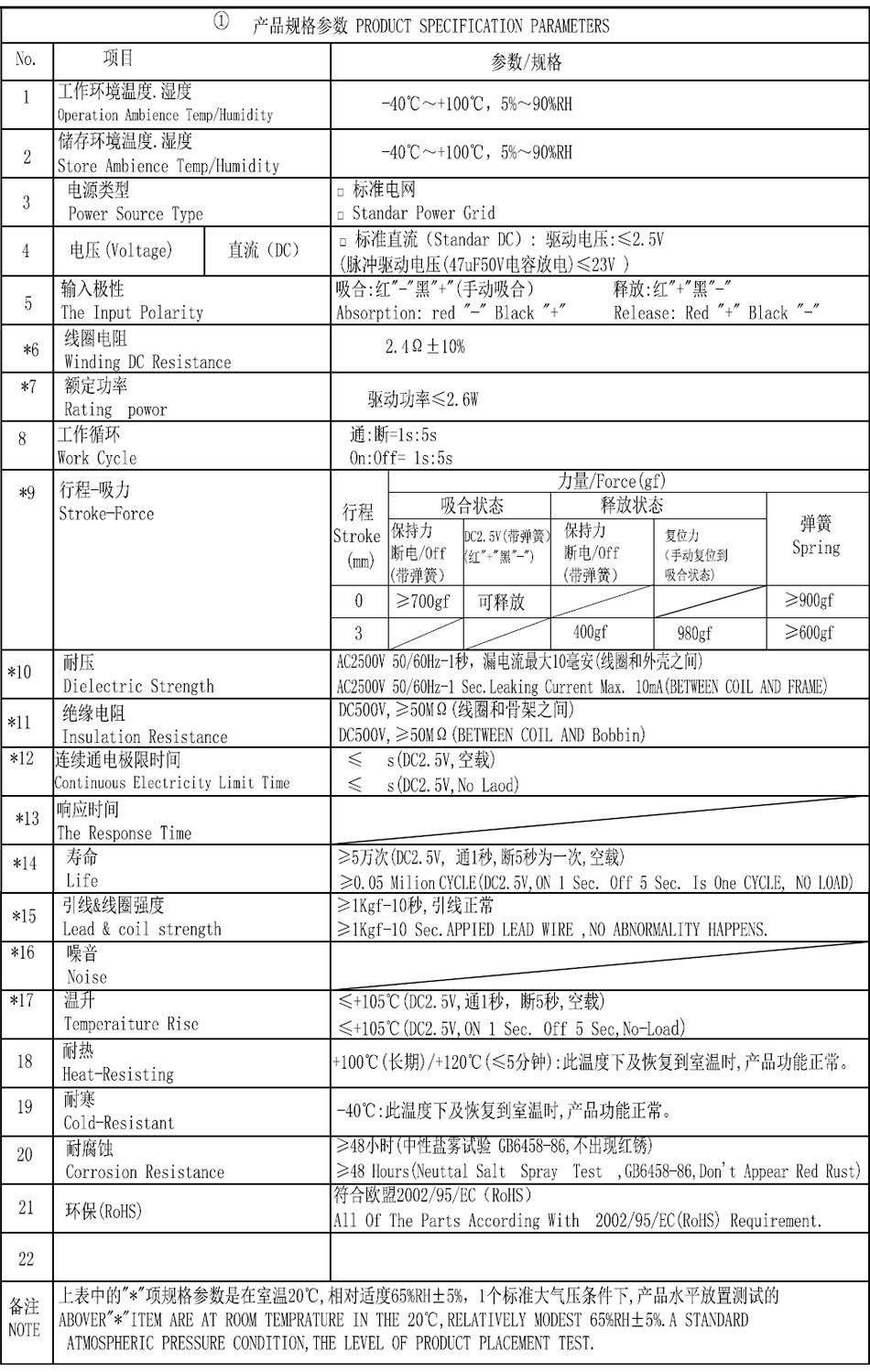 SDK-0928L-B2.4參數(shù)圖.jpg